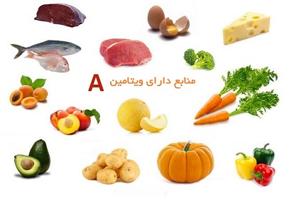 sources-of-vitamin-a